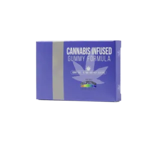 Custom CBD Gummies Packaging Boxes