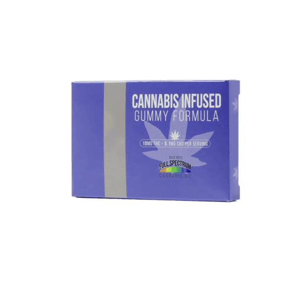 Custom CBD Gummies Packaging Boxes